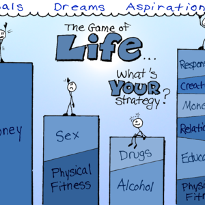 THE GAME OF LIFE. Goals, dreams, and aspirations float high above. He with only Money supporting him almost reaches them, but not quite. He with only Sex and Physical Fitness isn't even close, while Drugs and Alcohol guy doesn't seem to notice or care. Meanwhile, s/he with Responsibility, Creativity, Money, Relationships, Education, and Physical Fitness reaches them with ease. What's YOUR Strategy?