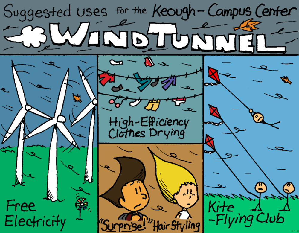 "Suggested uses for the Keough-Campus Center Wind Tunnel": Free Electricity (three large wind turbines and one small pinwheel spin in the huge gusts of wind), High-Efficiency Clothes Drying (various articles of clothing flop around on two clotheslines, while a sock and pair of undies that have come loose blow away), "Surprise!" Hair Stlying (a male and female student look concerned at their goofy, stick-up hairstyles), Kite-Flying Club (two students flying kites look concerned as a third is carried away by his own).