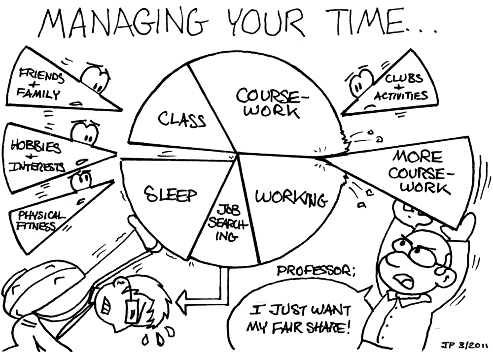 [MANAGING YOUR TIME...] A pie graph shows various uses of one's time. "Class" and "Working" each take up about a fourth of the pie. "Coursework" takes up a full third, and "Job searching" about a fifth. A student with a bulging backpack sweats and struggles in vain to hold a heavy "Sleep" in the pie, while various wedges, "Friends & Family", "Hobbies & Interests", "Physical Fitness", and "Clubs and Activities", hover nearby, looking concerned that there is no room for them in the pie. A balding professor violently tries to force a large "More Coursework" wedge into the already-full pie, exclaiming, "I just want my fair share!"